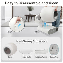 LitterLux Self-Cleaning Smart Litter Box | 65L, App Control, Odor Control